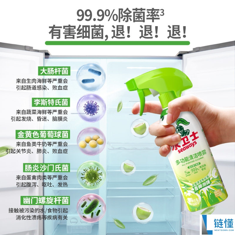 厨房与冰箱清洁神器：水卫士多功能清洁剂500g*2瓶+百洁布，仅售8.99元！