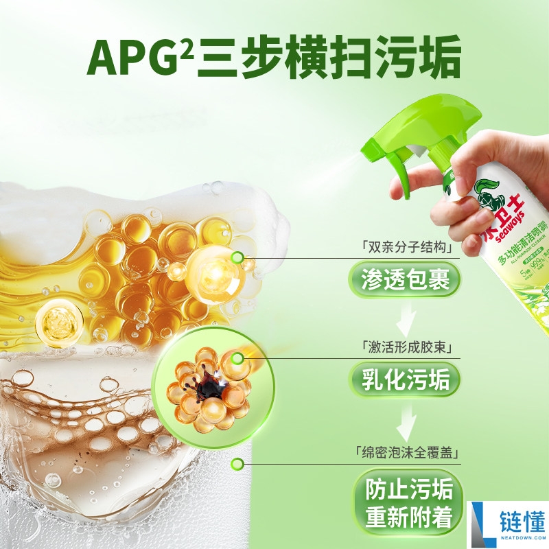 厨房与冰箱清洁神器：水卫士多功能清洁剂500g*2瓶+百洁布，仅售8.99元！