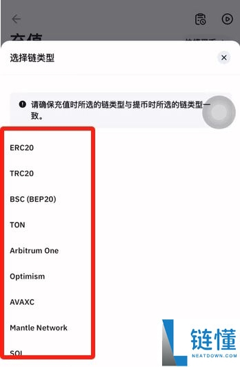 2026年新手必学的7个比特币交易规则：账号安全注册与USDT买卖指南