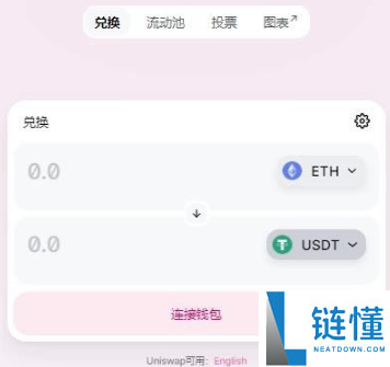 uniswap交易所怎么看币价