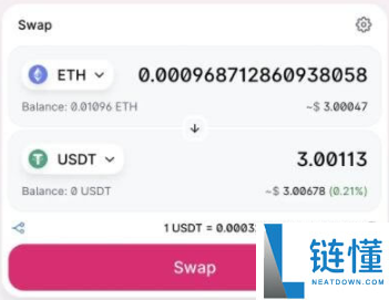 uniswap交易所怎么看币价
