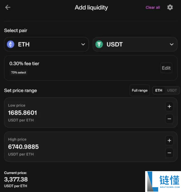uniswap交易所怎么看币价