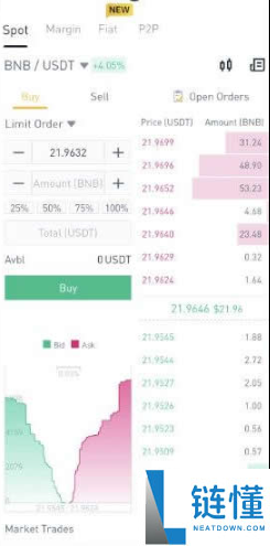 币圈交易所app怎么下载