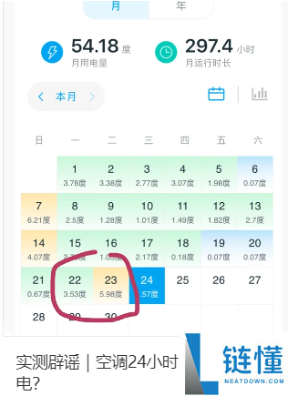 随用随开还是24小时开空调更省电？全面对比节能效果解析