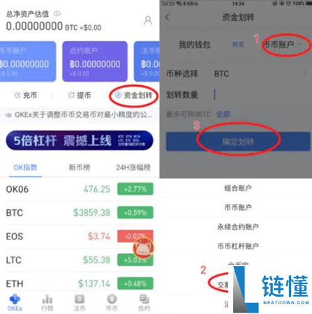 币圈合约手续费怎么算