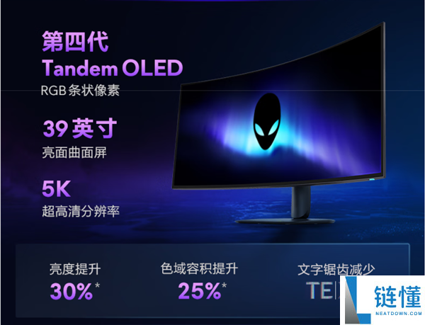 外星人AW3926QW 39英寸OLED显示器发售，售价10999元，支持5K与2K双模切换
