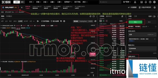 币圈如何交易