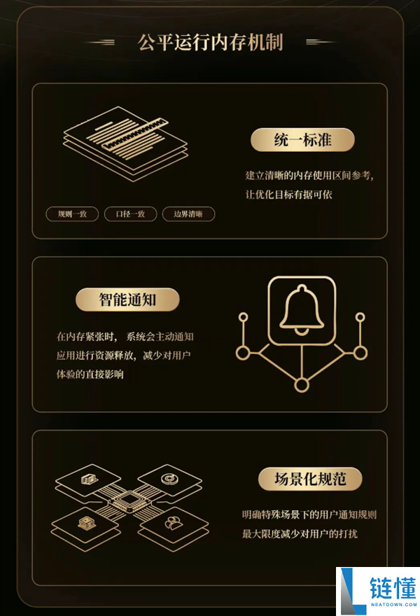小米、vivo、OPPO、荣耀联合推出公平运存机制：解决安卓卡顿、发热及后台杀掉问题