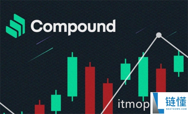 comp币中文名叫什么