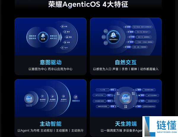 荣耀发布下一代终端操作系统AgenticOS：行业首个系统级Agent架构