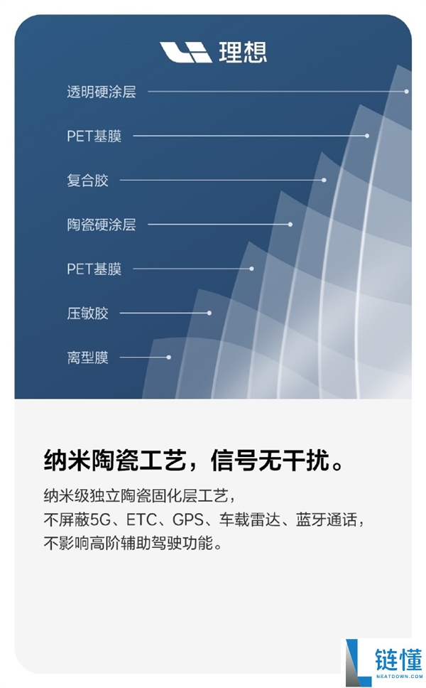 紫外线阻隔率高达99%！理想亲自推出原厂窗膜，价格仅2699元起