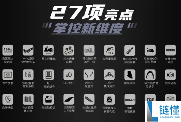 升仕175V龙骨踏板摩托车上市：11800元与150V同价，不讲武德！