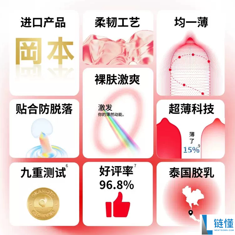 冈本SKIN经典15片仅需18.9元，超值好货限时囤货！