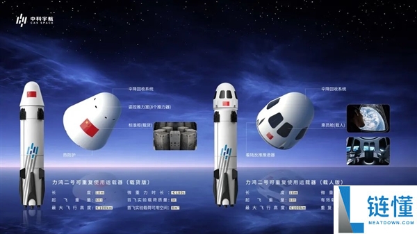 中科宇航力鸿二号年内首飞回收，全面推进可复用运载器研发