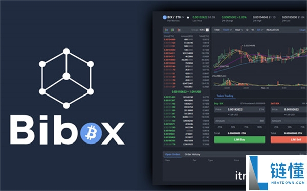 bibox交易所怎么样