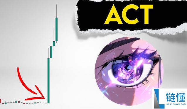act币发行量是多少