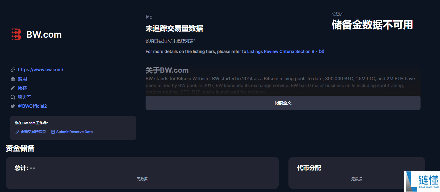 BW交易所官网地址及背景介绍：BW交易所是中国人创建的吗？