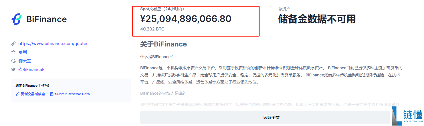 bifinance交易所全球排名第几