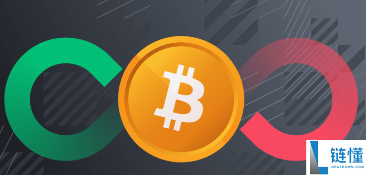 BTC永续合约是什么意思？BTC永续合约的发布时间及相关介绍