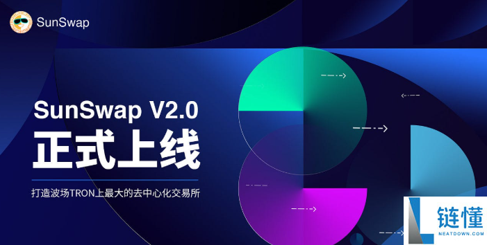 swap去中心化交易所