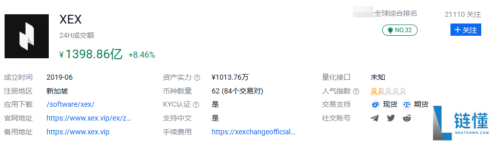 xex交易所怎么样