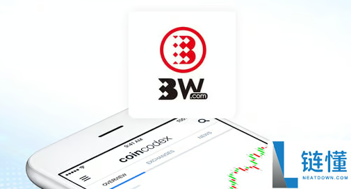 bw交易所怎么样