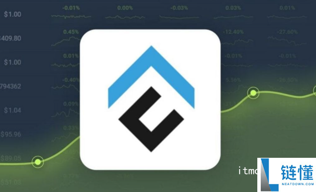 cfx是什么币中文名