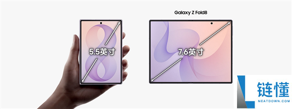 三星Galaxy Z Fold 8首款阔折叠手机热销，追加生产100万台！