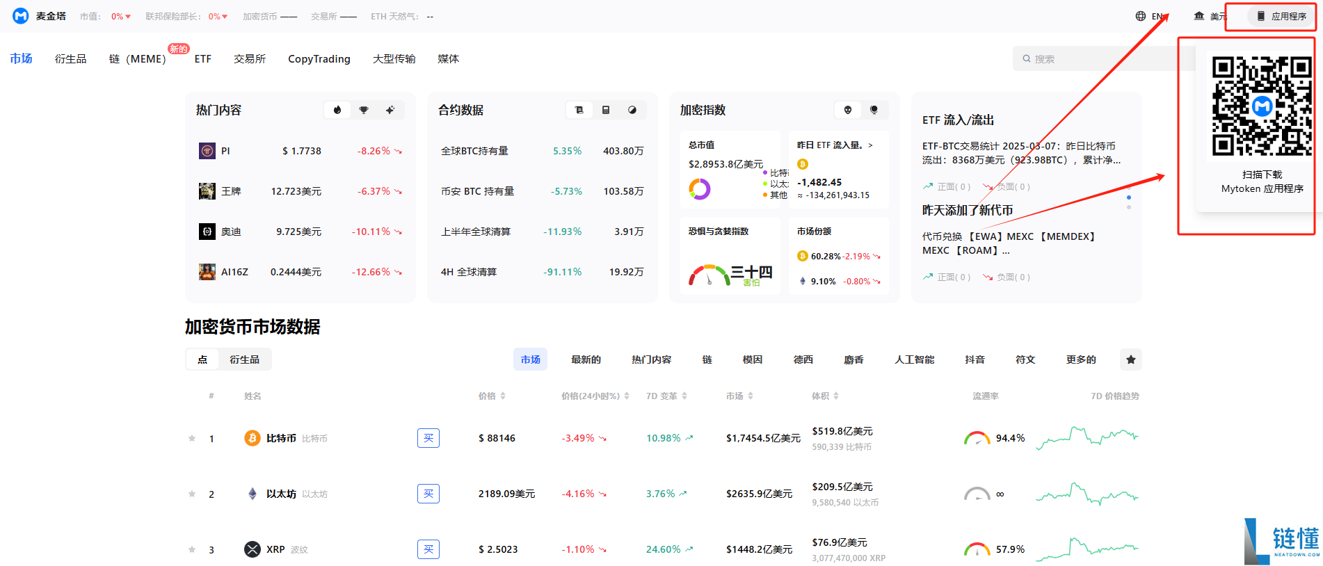 mytoken官方网站