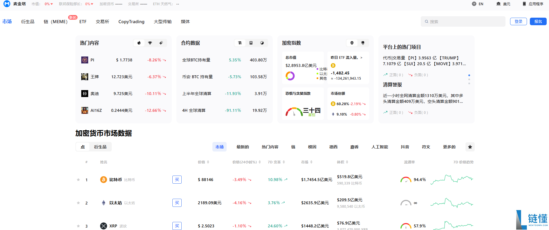 mytoken官方网站