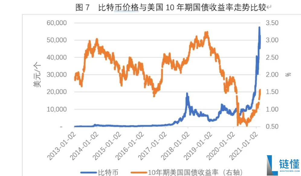 十大虚拟币最新排名 知名虚拟币排行榜前十名 虚拟币