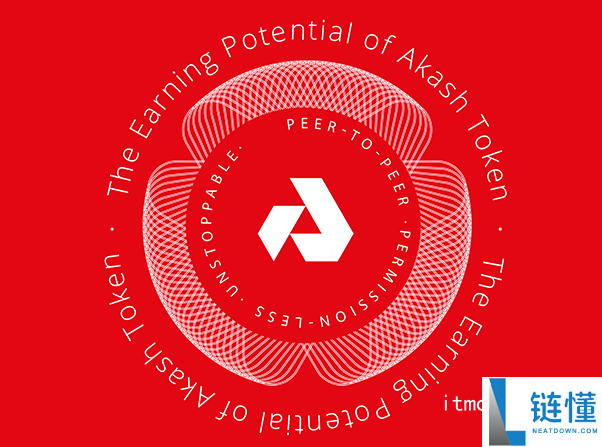 akt币发行量多少