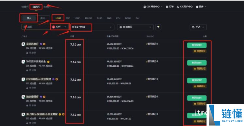 怎么购买would币