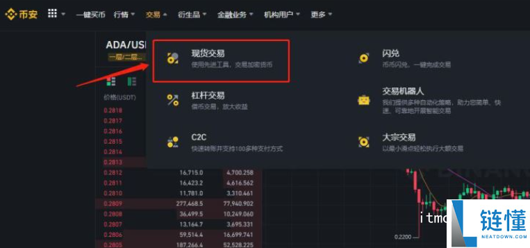 怎么购买would币