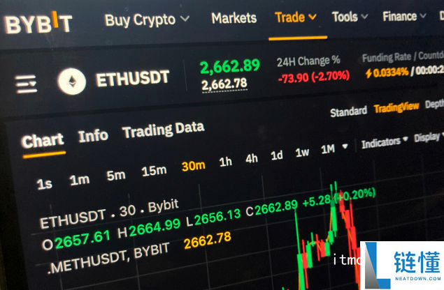 bybit交易所怎么下载