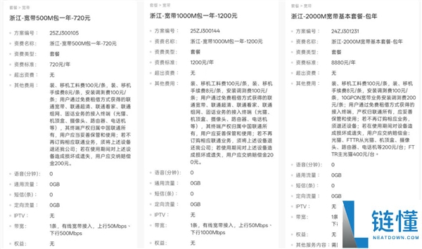 宽带与5G能否共存？中兴的创新解决方案揭秘
