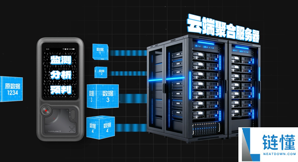 宽带与5G能否共存？中兴的创新解决方案揭秘