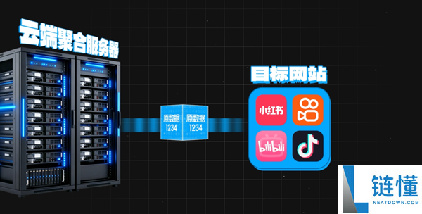 宽带与5G能否共存？中兴的创新解决方案揭秘