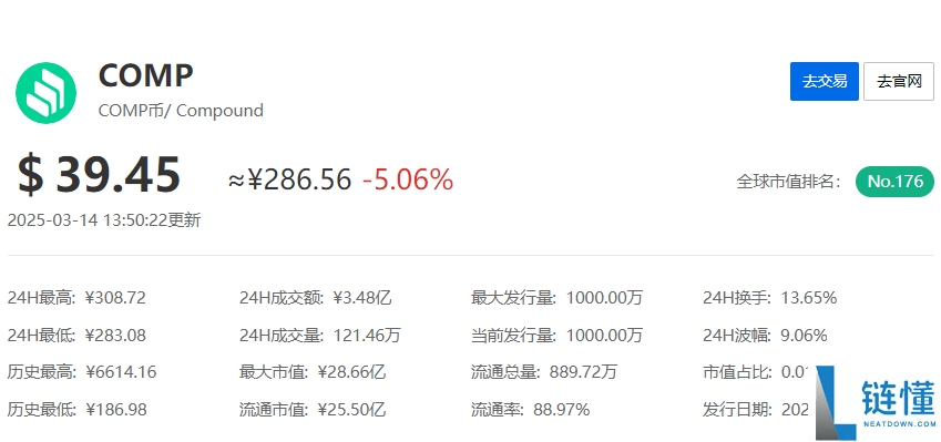 comp币怎么挖