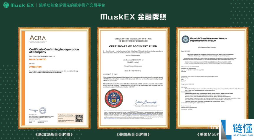 muskex交易所排名100位以内吗