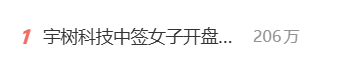 女子中签宇树开盘即卖激动落泪，股民清仓获利37.38万直呼无法持有！