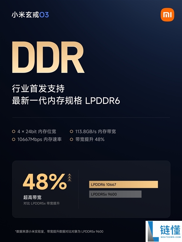 小米玄戒O3全球首发：支持LPDDR6内存，领先高通与苹果！