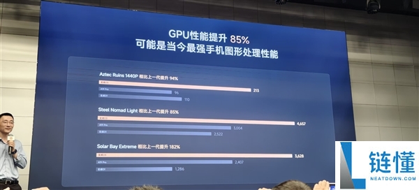 小米玄戒O3首秀：原生AI超分与插帧技术，3.2K分辨率轻松达120帧