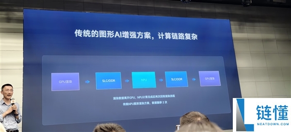 小米玄戒O3首秀：原生AI超分与插帧技术，3.2K分辨率轻松达120帧