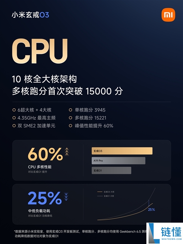 小米平板9 Pro Max发布在即，搭载玄戒O3自研芯片！