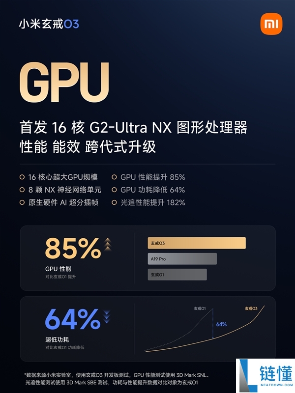 小米平板9 Pro Max发布在即，搭载玄戒O3自研芯片！