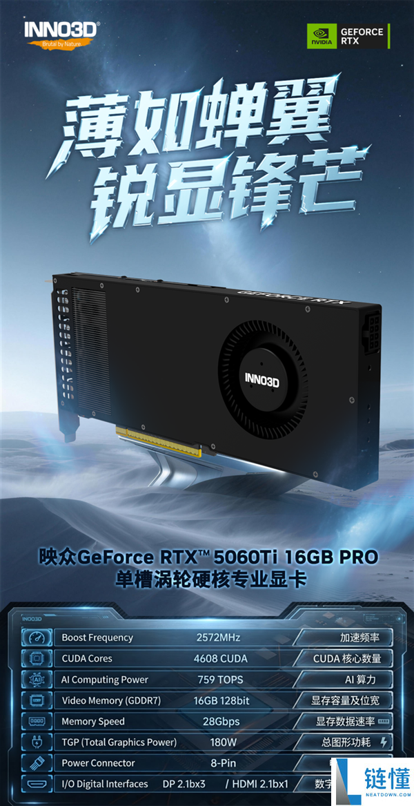 映众发布首款单槽涡轮专业卡：RTX 5060Ti 16GB PRO仅20mm厚度