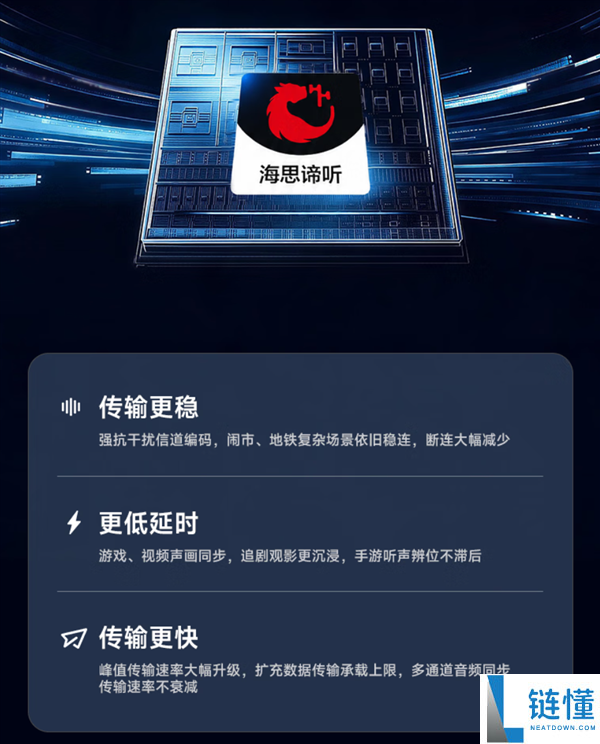 399元漫步者Comfo Clip Q2耳夹耳机发布：搭载国产鸿蒙系统与海思芯片
