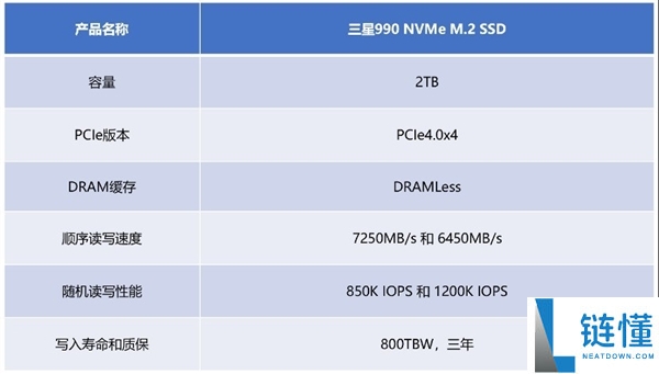 三星990固态硬盘评测：理想电脑扩容选择，PCIe 4.0高效能表现！
