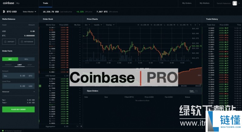 coinbasepro交易所app是真的吗